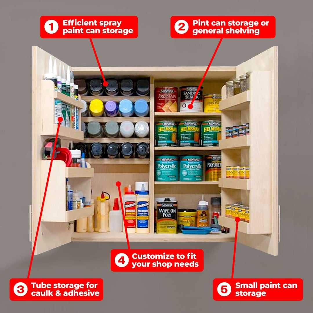 DIY Wall Cabinets with 5 Options Plans - Fix This Build That LLC
