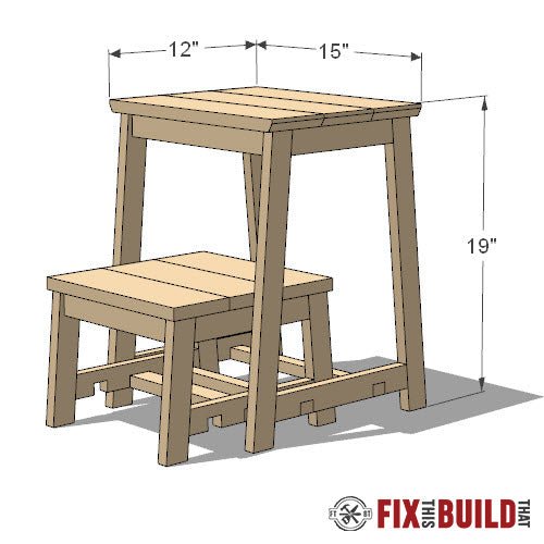 3-in-1 Nesting Step Stool Plans – Fix This Build That
