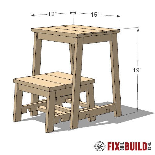 3 - in - 1 Nesting Step Stool Plans - Fix This Build That LLC