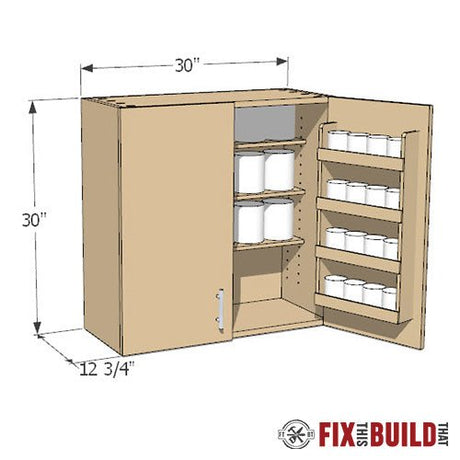 DIY Wall Cabinets with 5 Options Plans - Fix This Build That LLC