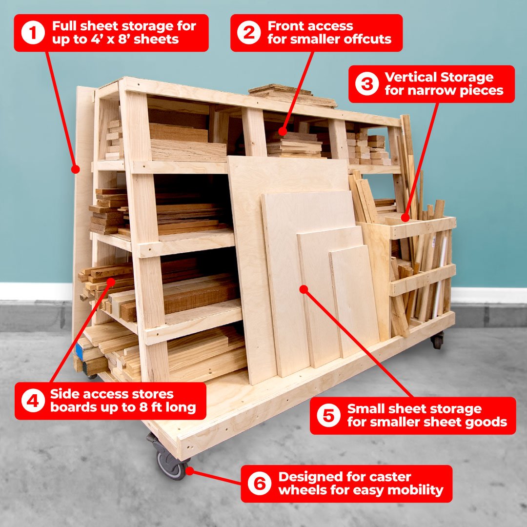 Mobile Storage Cart Bundle (Miter Saw Stand, Flip Top, Wood Storage) - Fix This Build That LLC