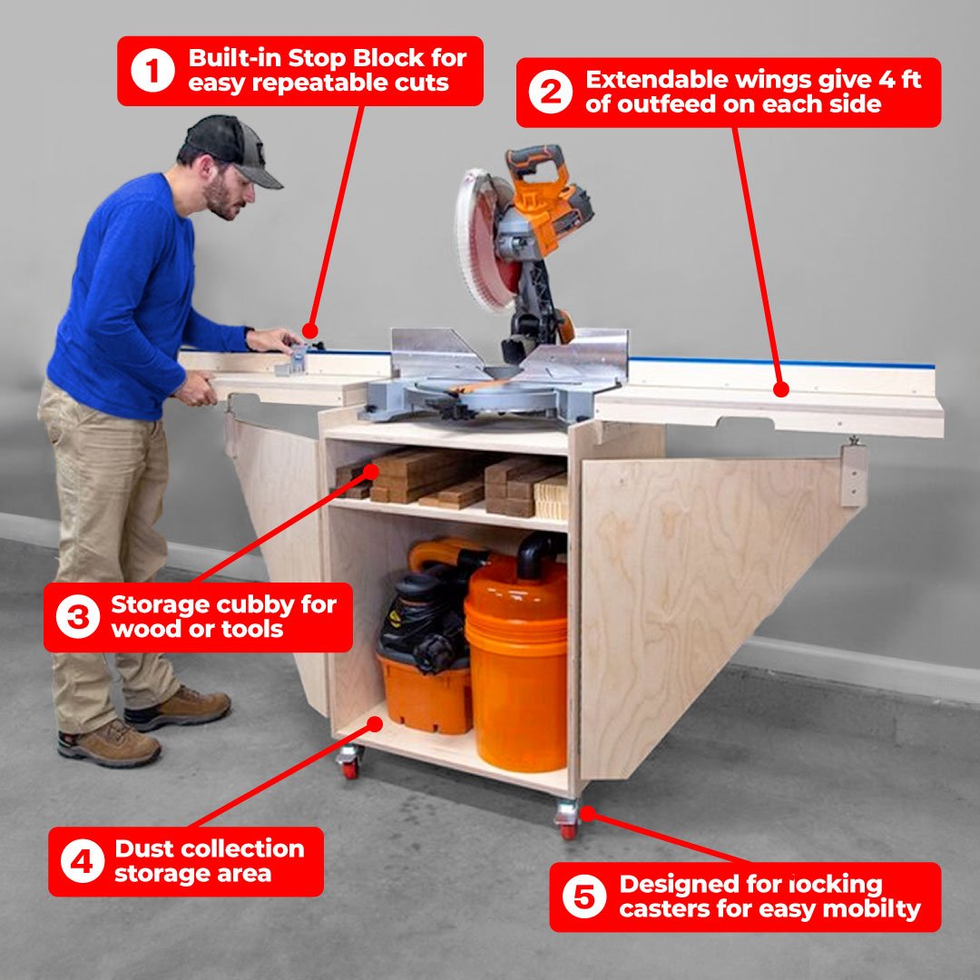 Mobile Storage Cart Bundle (Miter Saw Stand, Flip Top, Wood Storage) - Fix This Build That LLC