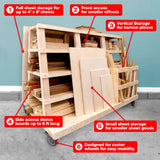 Mobile Wood Storage Cart Plans - Fix This Build That LLC